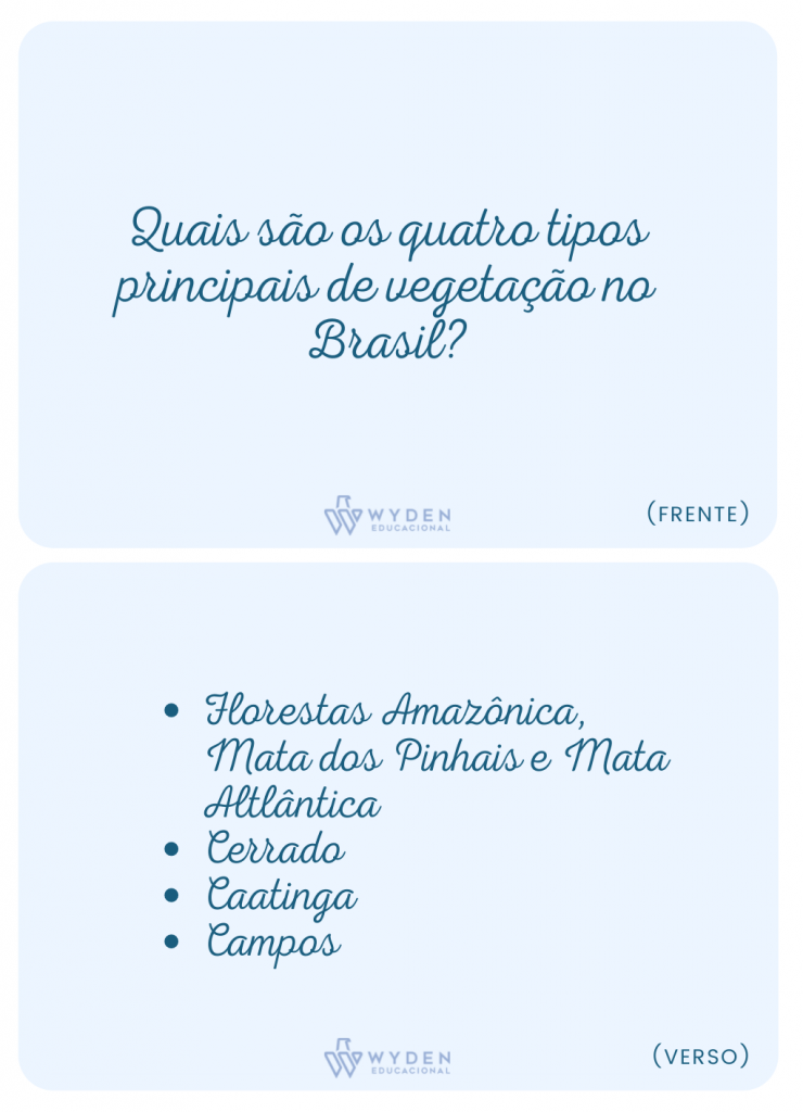 A imagem contém um exemplo de flash card. No primeiro quadro está escrito "Quais são os quatro tipos principais de vegetação no Brasil? (frente)" e no segundo quadro, em tópicos, está escrito: Florestas Amazônica, Mata dos Pinhais e Mata Atlântica, Cerrado, Caatinga, Campos"