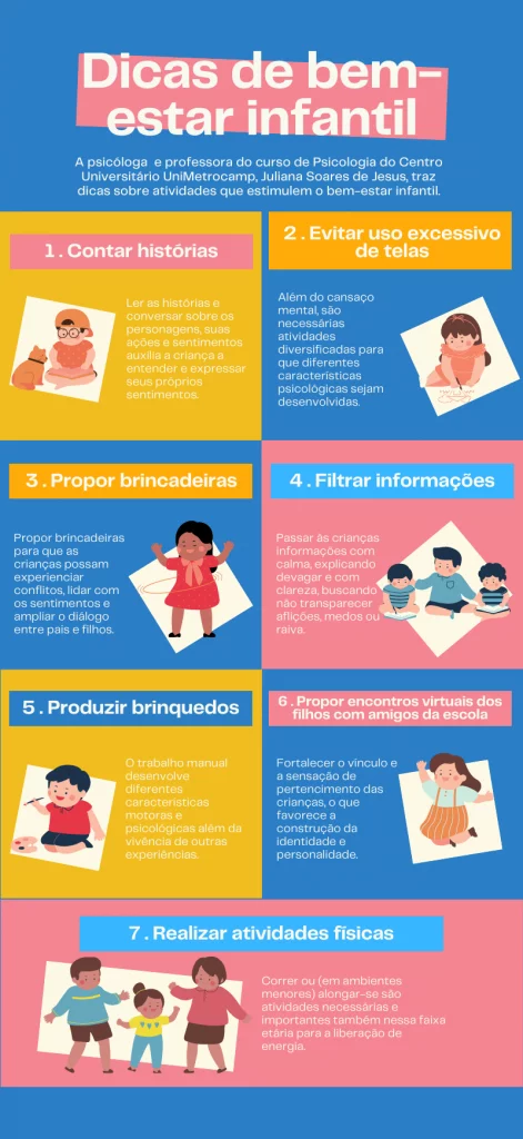 A imagem contém um infográfico ilustrativo com as dicas de bem estar sugeridas pela psicóloga e professora Juliana Soares de Jesus.